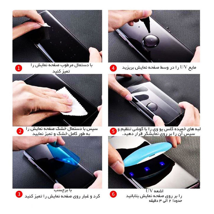 گلس محافظ صفحه نمایش یووی لایت مناسب برای گوشی موبایل سامسونگ Galaxy S23 Ultra