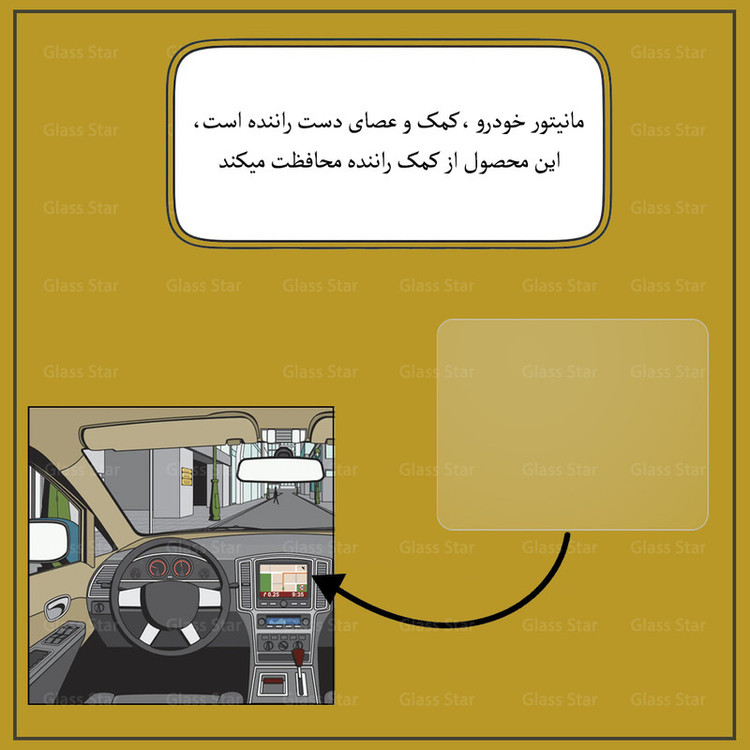 محافظ مانیتور خودرو گلس استار مدل MANG مناسب برای سمند سورن پلاس