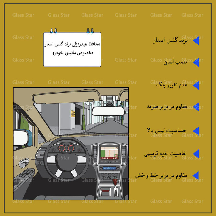 محافظ مانیتور خودرو گلس استار مدل MANG مناسب برای سمند سورن پلاس