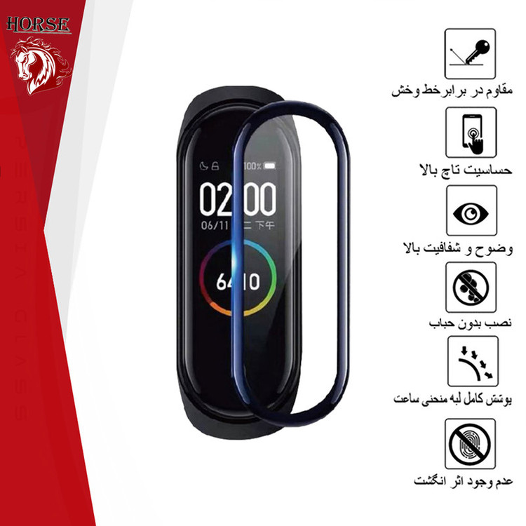 محافظ صفحه نمایش نانو هورس مدل PMH مناسب برای مچ بند هوشمند شیائومی Mi Band 7