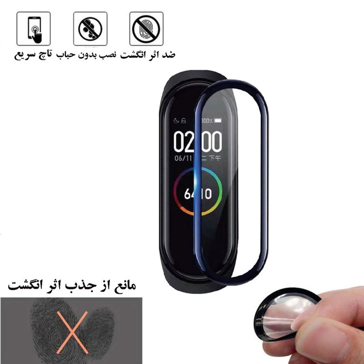محافظ صفحه نمایش نانو هورس مدل PMH مناسب برای مچ بند هوشمند شیائومی Mi Band 4