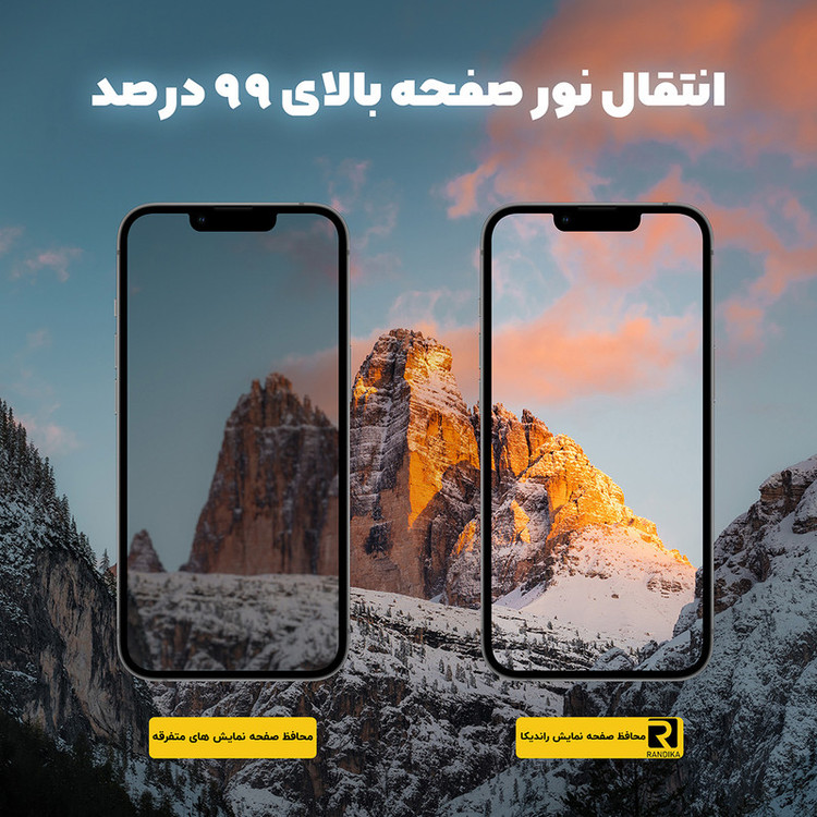 محافظ صفحه نمایش سرامیکی راندیکا مدل Gld مناسب برای گوشی موبایل اپل iPhone 8