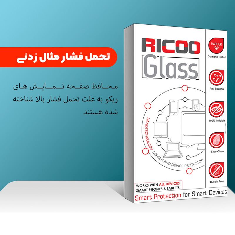 محافظ صفحه نمایش ریکو مدل RiC2 SuperD مناسب برای گوشی موبایل اپل iPhone 14