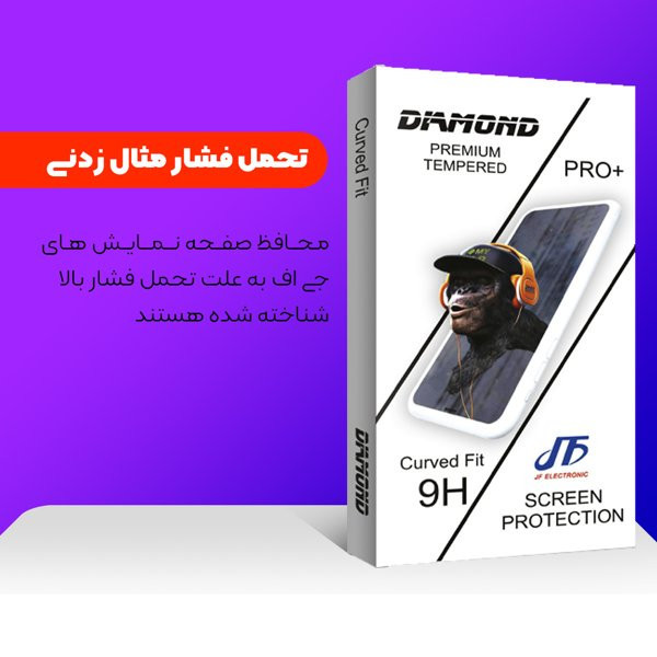محافظ صفحه نمایش جی اف مدل Diamond SuperD مناسب برای گوشی موبایل شیائومی Redmi Note 12 4G / Note 12 5G / Note 12R pro / Poco X5