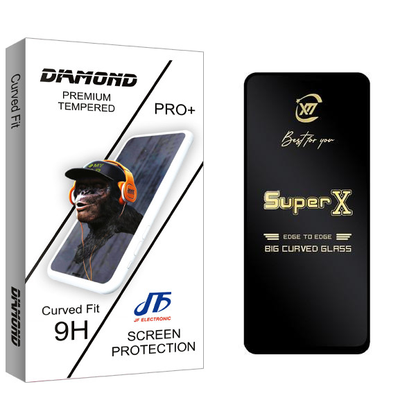محافظ صفحه نمایش جی اف مدل Diamond SuperX مناسب برای گوشی موبایل شیائومی Poco X4 Pro 5G