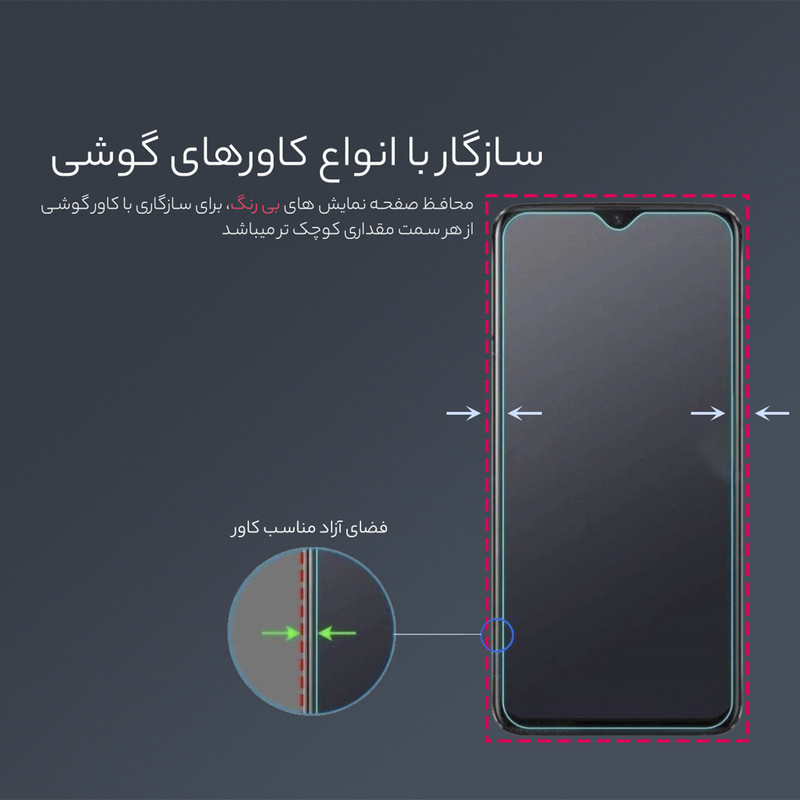 محافظ صفحه نمایش تایگر گلس مدل SAM مناسب برای گوشی موبایل ریلمی C30