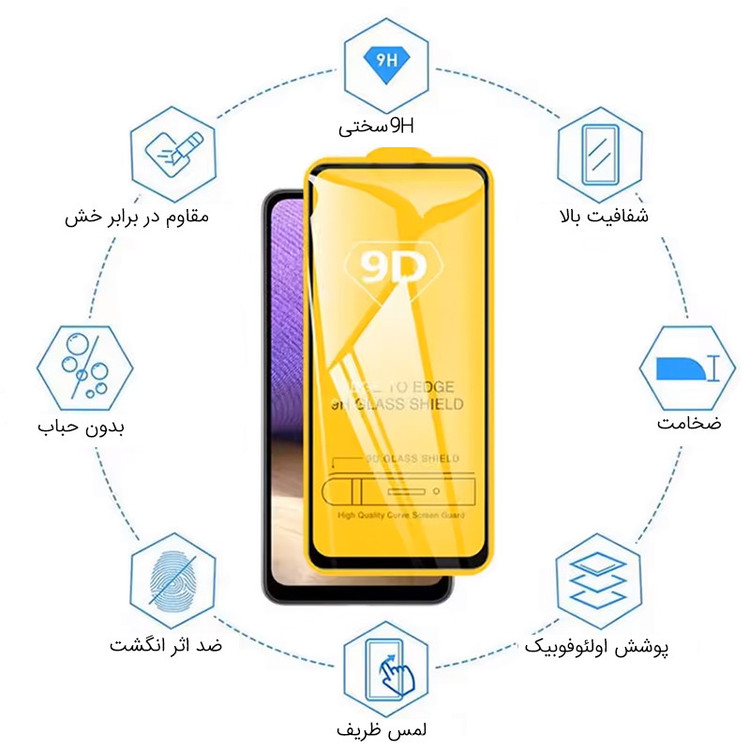 محافظ صفحه نمایش فورس گلس مدل 9DFulGlass مناسب برای گوشی موبایل سامسونگ Galaxy A02s