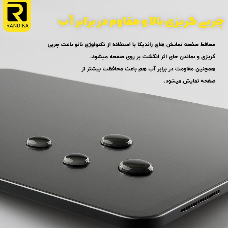 محافظ صفحه نمایش راندیکا مدل Premium Antistatic مناسب برای گوشی موبایل سامسونگ Galaxy A54/S23 FE