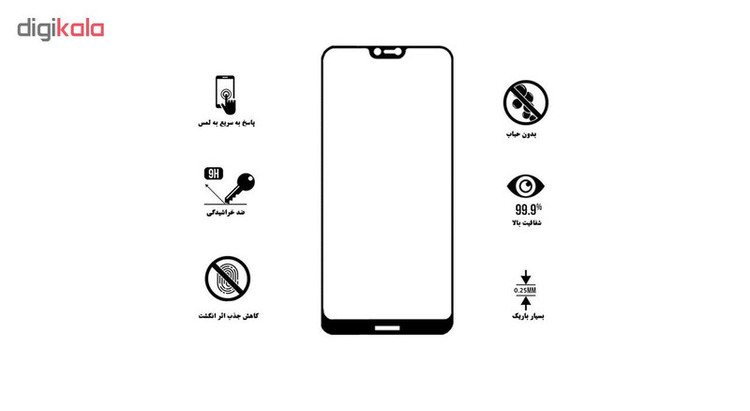 محافظ صفحه نمایش تراستکتور مدل GSS مناسب برای گوشی موبایل نوکیا 7.1