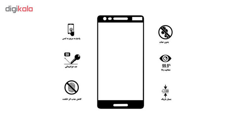 محافظ صفحه نمایش تراستکتور مدل GSS مناسب برای گوشی موبایل نوکیا 2.1