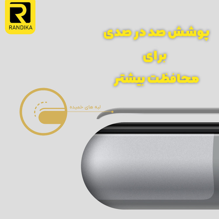محافظ صفحه نمایش راندیکا مدل Premium مناسب برای گوشی موبایل شیائومی Redmi 12