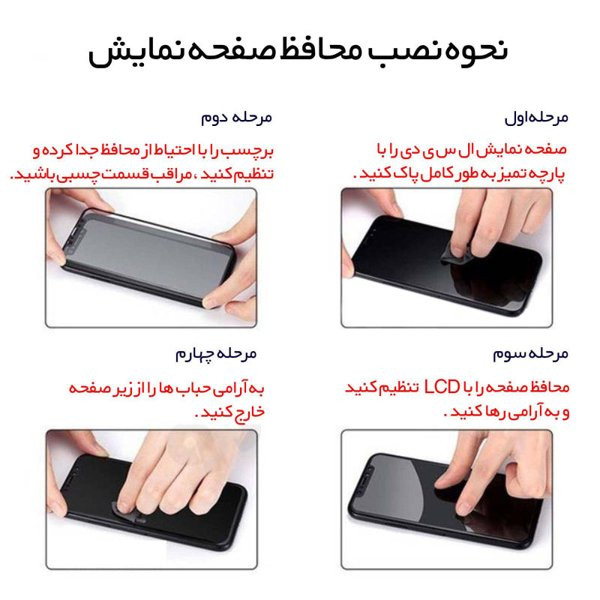 محافظ صفحه نمایش ریکو مدل RiC2newpkg SuperD مناسب برای گوشی موبایل شیائومی Redmi 13 4G