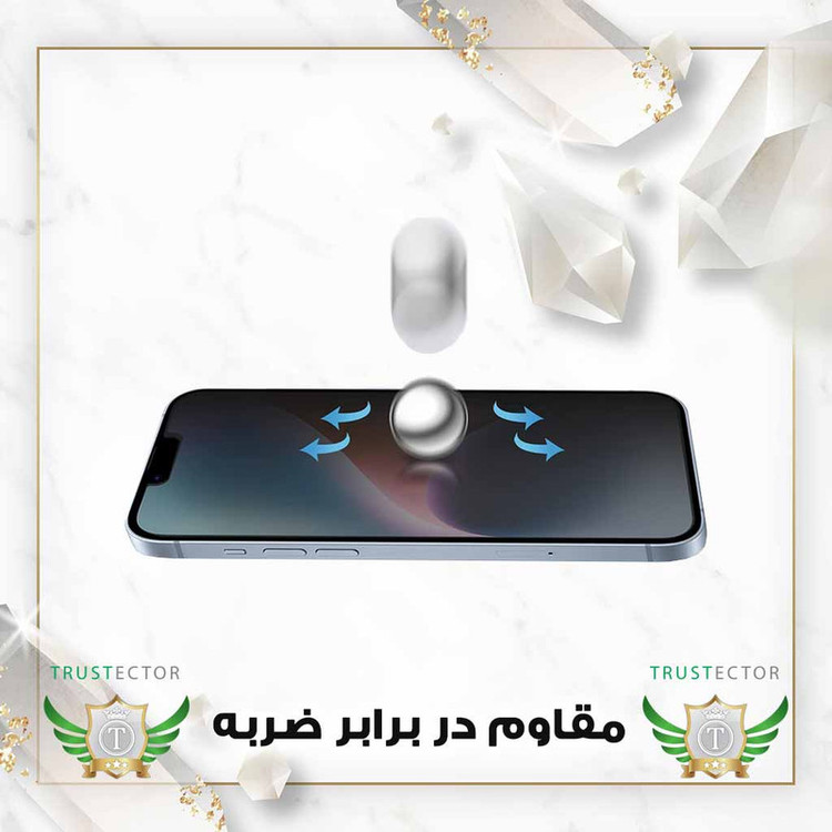 محافظ صفحه نمایش تراستکتور مدل FULLPRIVNANOT مناسب برای گوشی موبایل سامسونگ Galaxy F13 4G / M13 4G / F23 5G / M23 5G به همراه محافظ پشت گوشی