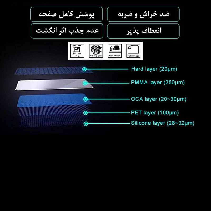 محافظ پشت گوشی دلتا مدل HD مناسب برای گوشی موبایل سامسونگ Galaxy A12