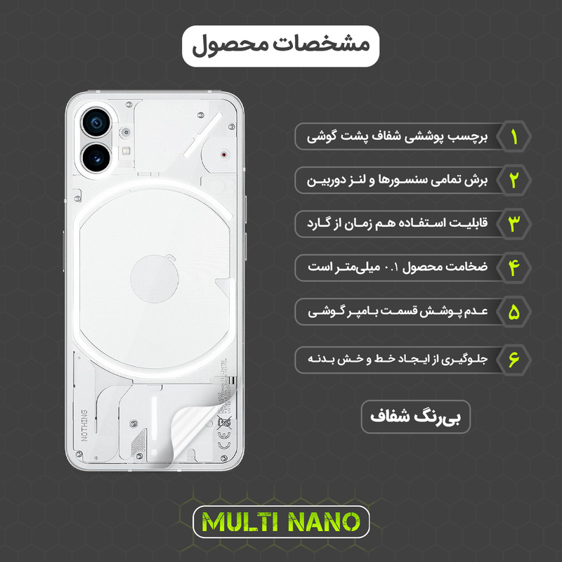 محافظ پشت گوشی هیدروژل مولتی نانو مدل X-F1T مناسب برای گوشی موبایل ناتینگ Phone 1