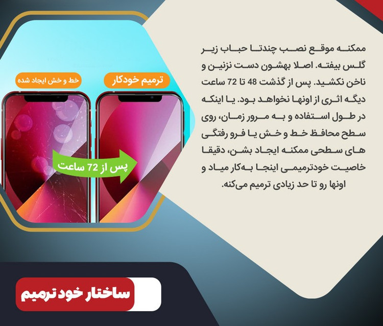 محافظ پشت گوشی D`HARDمدل Shiny Glass مناسب برای گوشی موبایل اپل iPhone 12