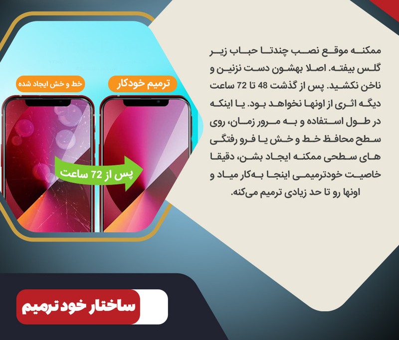 محافظ پشت گوشی هیدروژل گلس D`HARDمدل Back-HG مناسب برای گوشی موبایل ناتینگ فون Nothing Phone 2