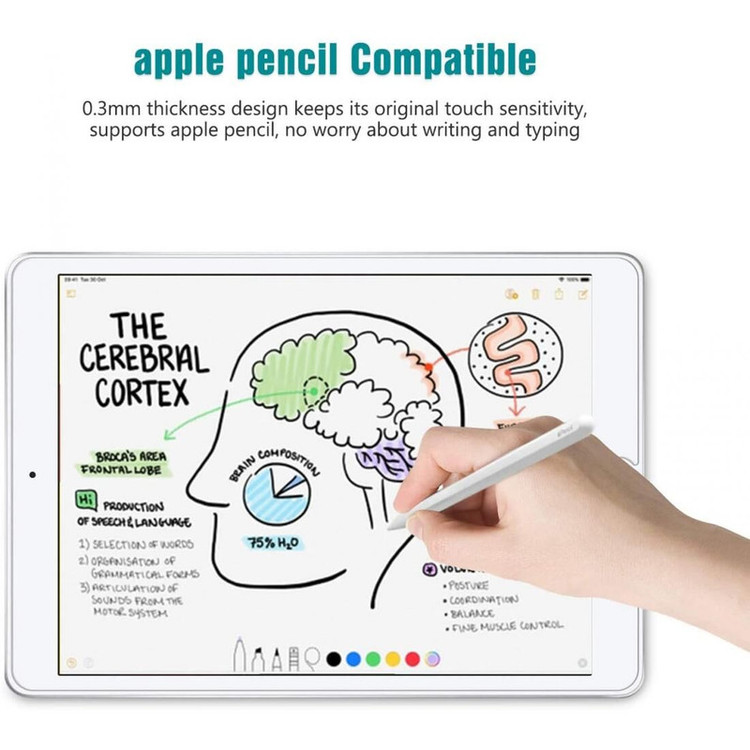 محافظ صفحه نمایش D`HARDمدل Super Power مناسب برای تبلت اپل iPad 10.2 (2021)/ iPad 10.2 (2020)/ iPad 10.2 (2019)