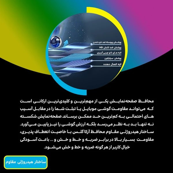 محافظ صفحه نمایش گلس استار مدل GFNMB20 مناسب برای گوشی موبایل دوجی S61