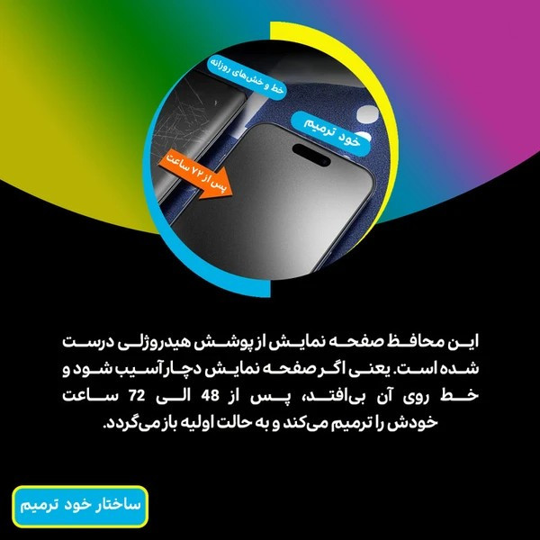 محافظ صفحه نمایش گلس استار مدل GFNMB20 مناسب برای گوشی موبایل دوجی S61