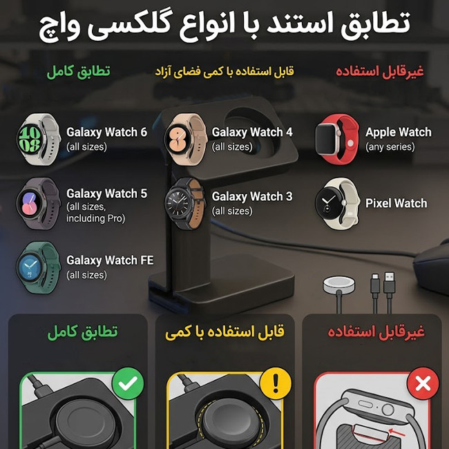 داک شارژر مدل SJ30 مناسب برای ساعت هوشمند سامسونگ Galaxy Watch 6/5/FE