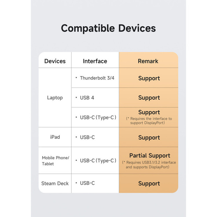 کابل USB-C مک دودو مدل CA-299 طول 1.2 متر