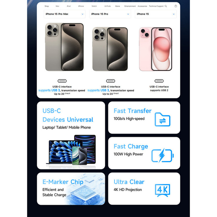 کابل USB-C مک دودو مدل 100W USB 3 طول 1.2متر