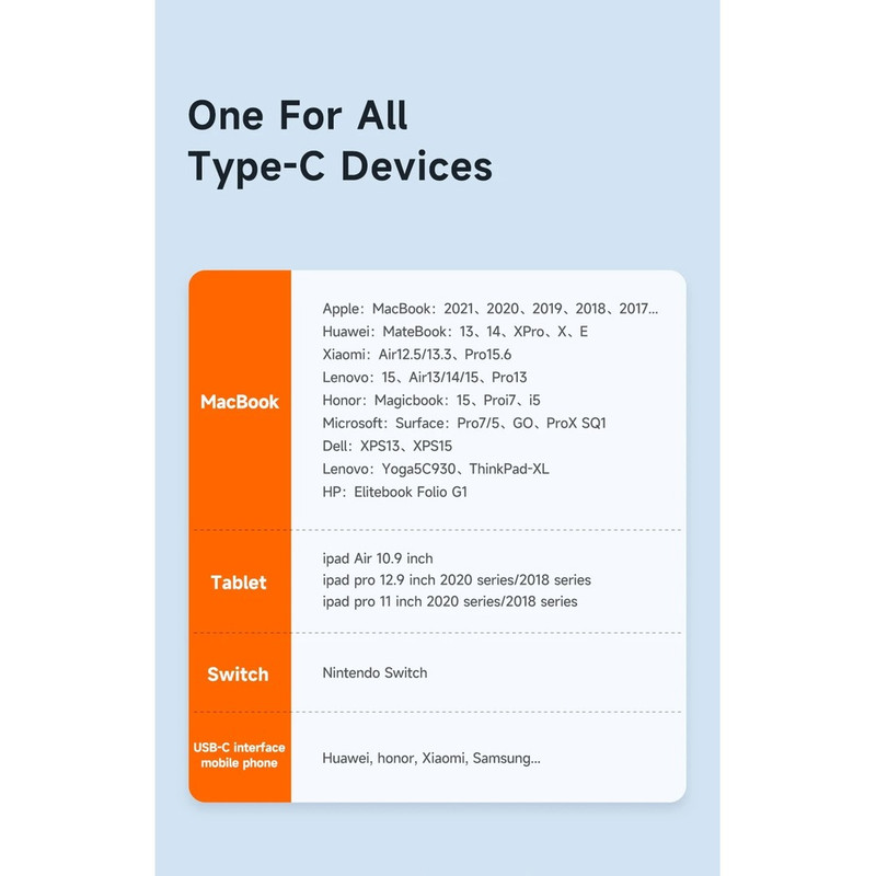 کابل USB-C مک دودو مدل CA-346 طول 1.2 متر