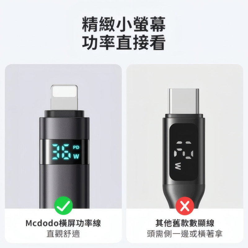 کابل تبدیل USB-C به لایتنینگ مک دودو مدل CA-657 طول 1.2 متر