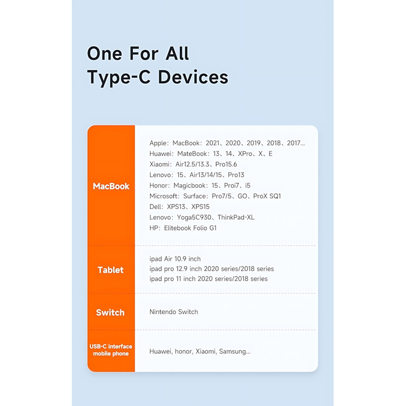کابل تبدیل USB-C مک دودو مدل CA-3461 طول 1.8 متر