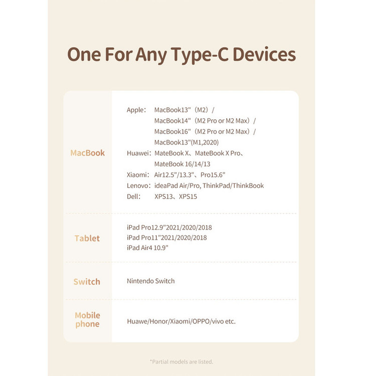 کابل USB-C مک دودو مدل C477I طول 1.2 متر