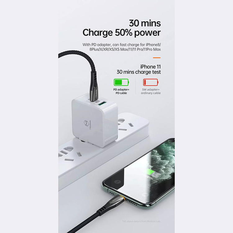 کابل USB-C به لایتنینگ مک دودو مدل CA_7650MCDO طول 1.2 متر