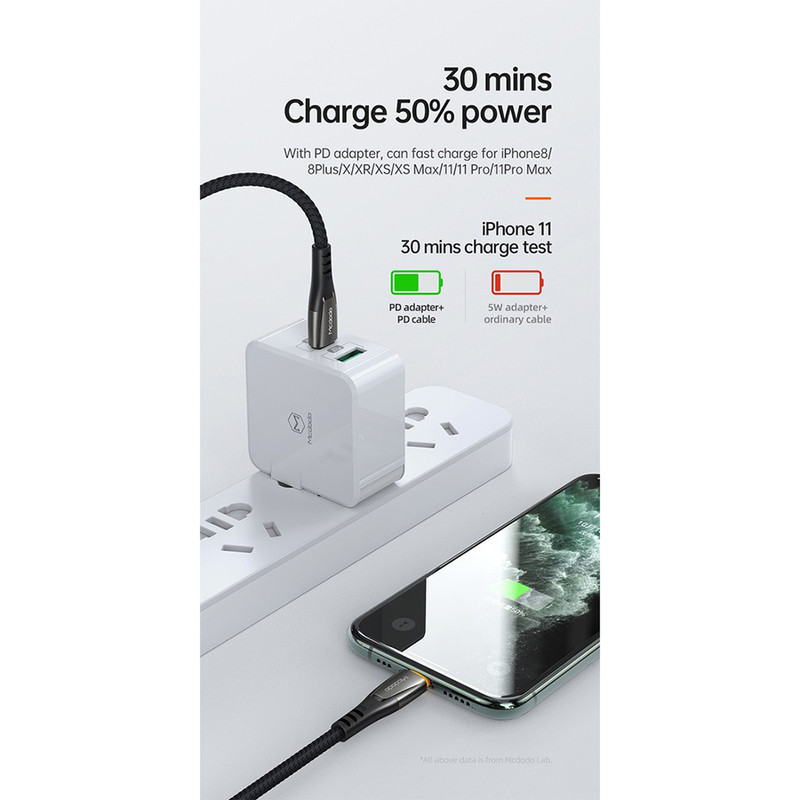 کابل USB-C به لایتنینگ مک دودو مدل CA_7650MCDO طول 1.2 متر