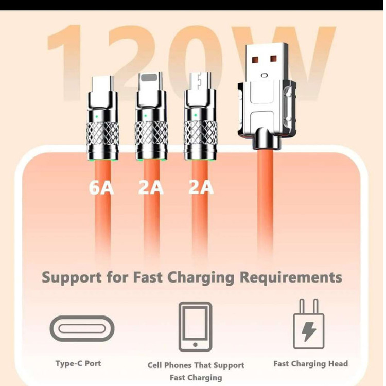کابل تبدیل USB به لایتنینگ/MICROUSB/USB-C اچ تی ام مدل 3in1 به طول 1.2 متر